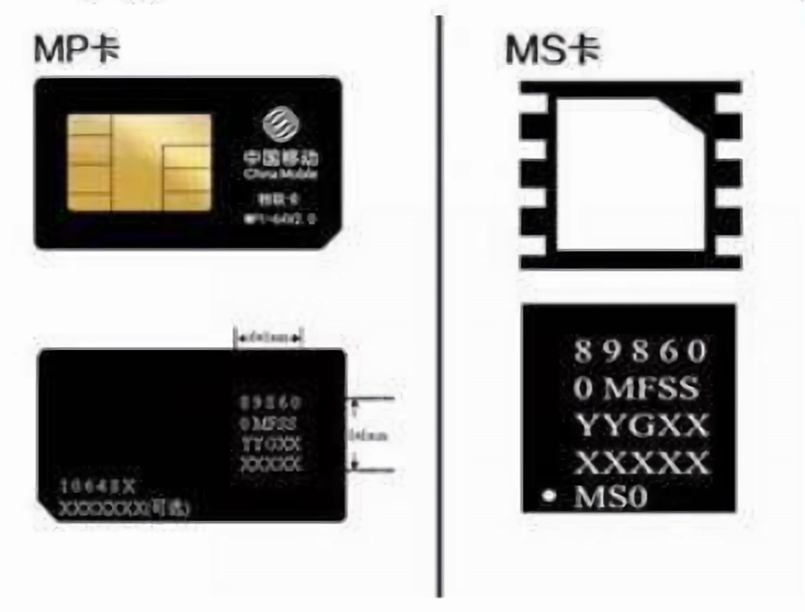 物联网贴片卡和插拔式物联网卡有什么区别？