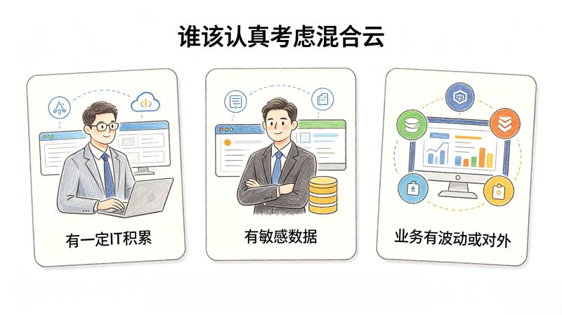 一半放自己机房,一半放云上:混合云是个什么玩法? 一半放自己机房,一半放云上:混合云是个什么玩法?